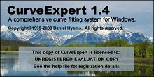 CurveExpert: Regression Analysis cover image